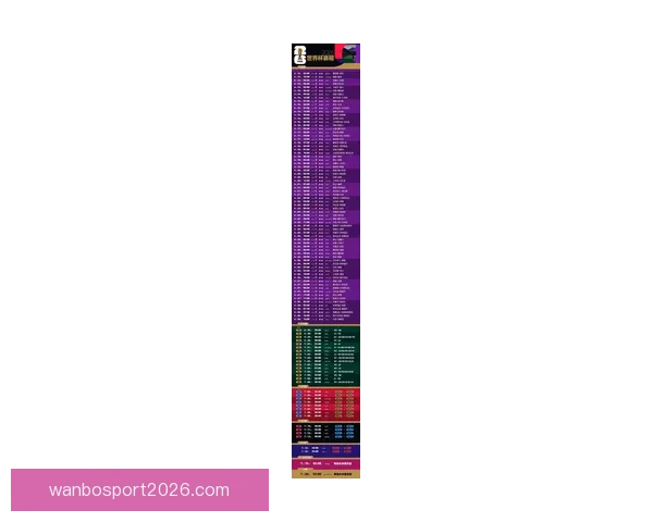 2026世界杯射手榜：盘点最佳进球手与赛场精彩表现