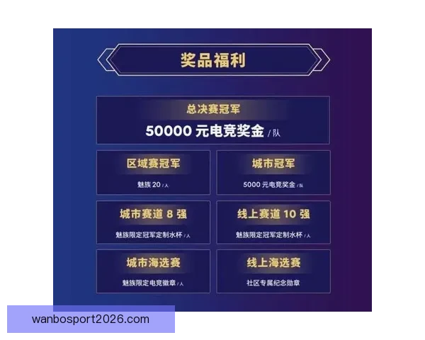 世界杯竞猜游戏网站：畅玩赛事预测、赢取丰厚奖励、享受极致竞猜体验