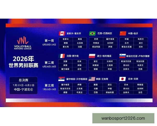 2026年世界杯完整赛程揭晓 各大赛事时间及比赛地点一览